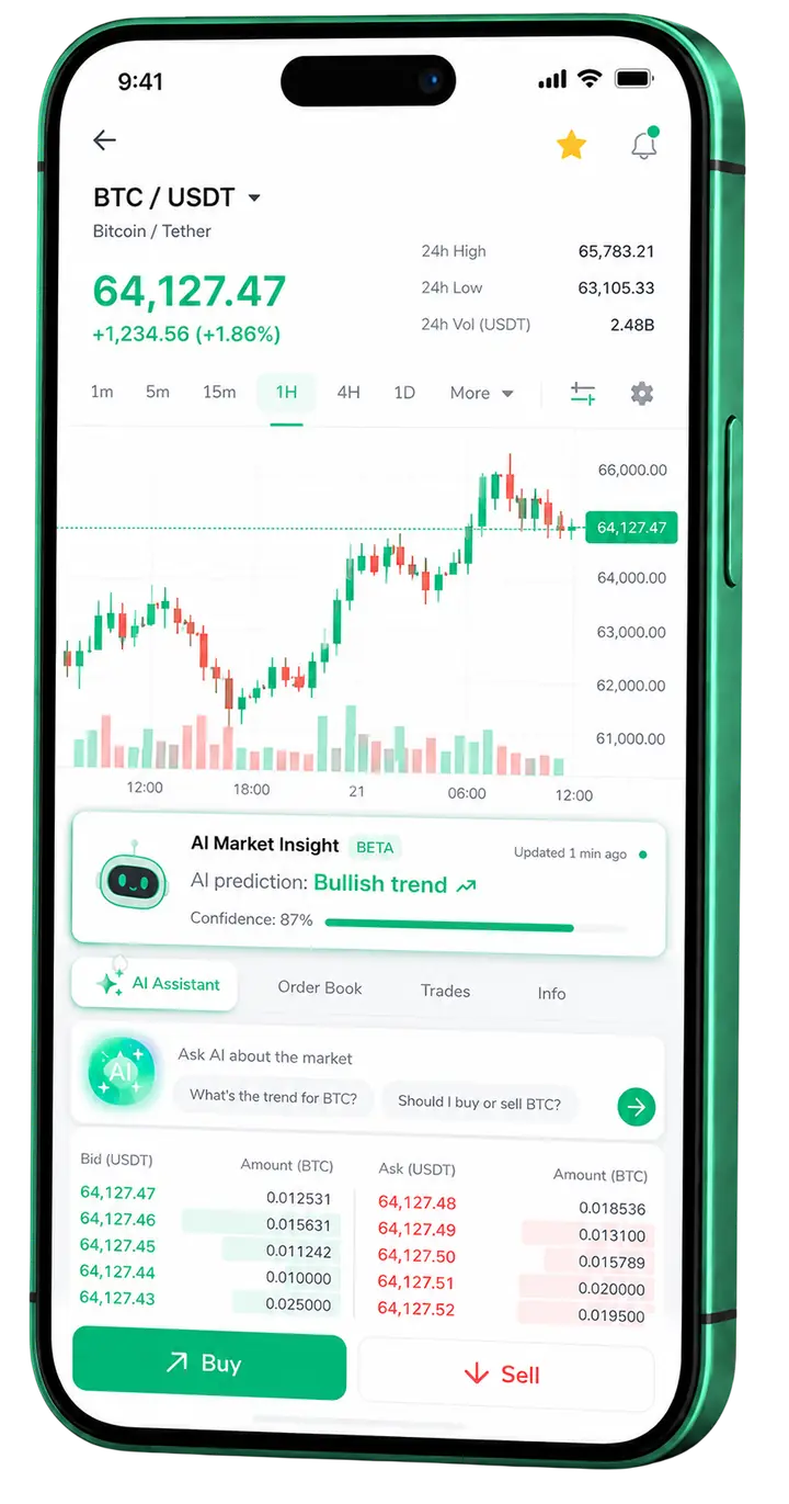 Vista móvil de trading Digitální Rezerva